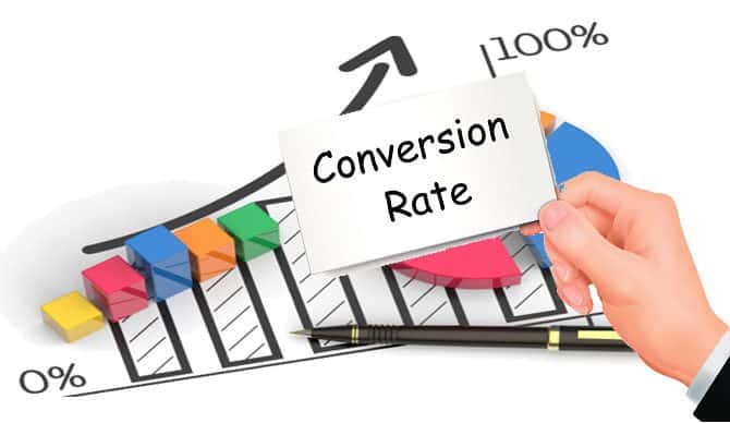 Conversion rate goes up as you optimize your website.