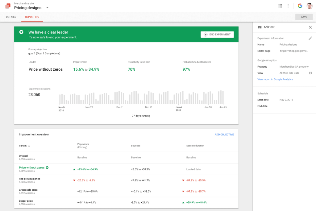 google optimize ab testing tool