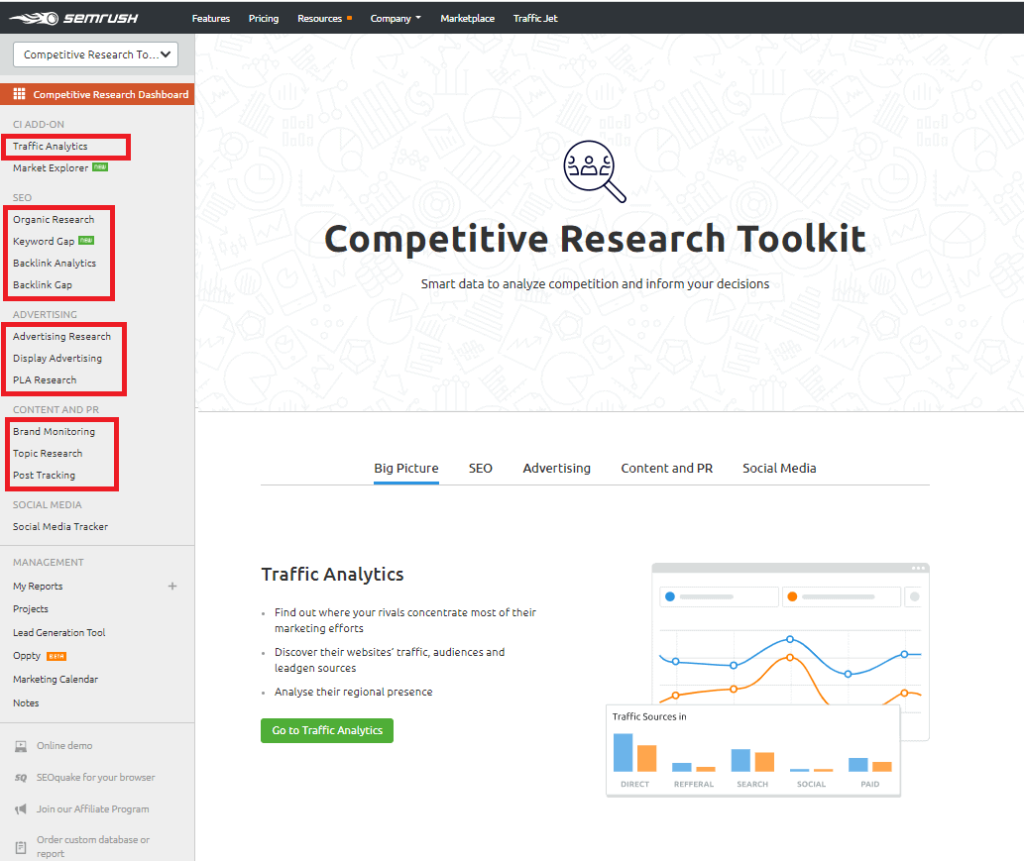 semrush competitor research tool