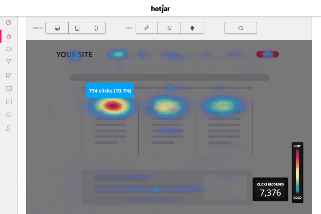 hotjar ab testing tool