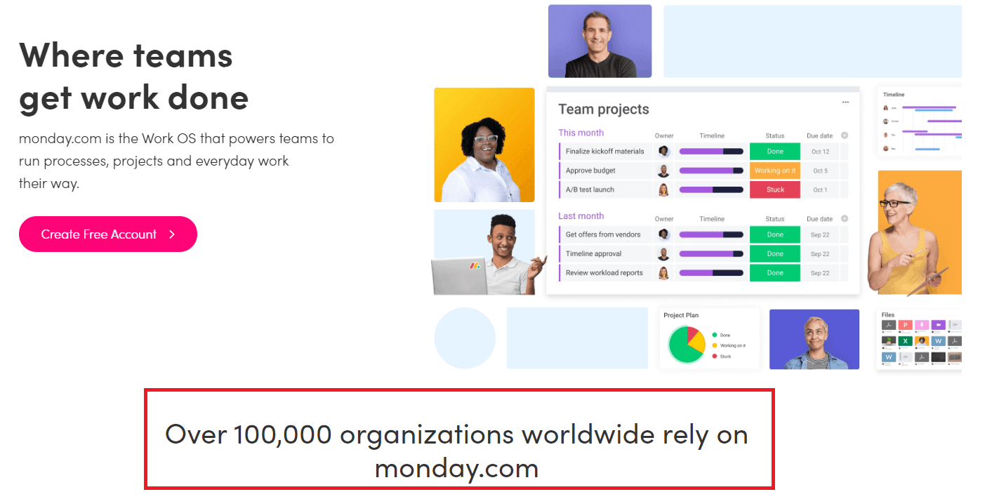 Raw data used as social proof marketing on Monday.com
