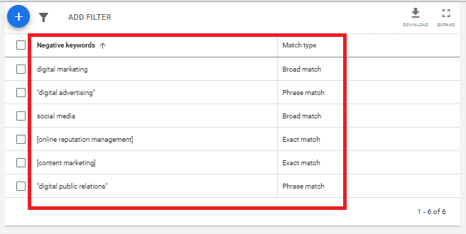 negative keywords