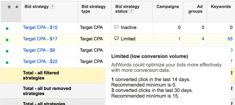 Use ECPC as one of the strong KPI metrics to track conversions.