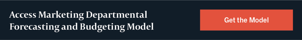 Graphic that leads to model to assist with marketing forecasting. 