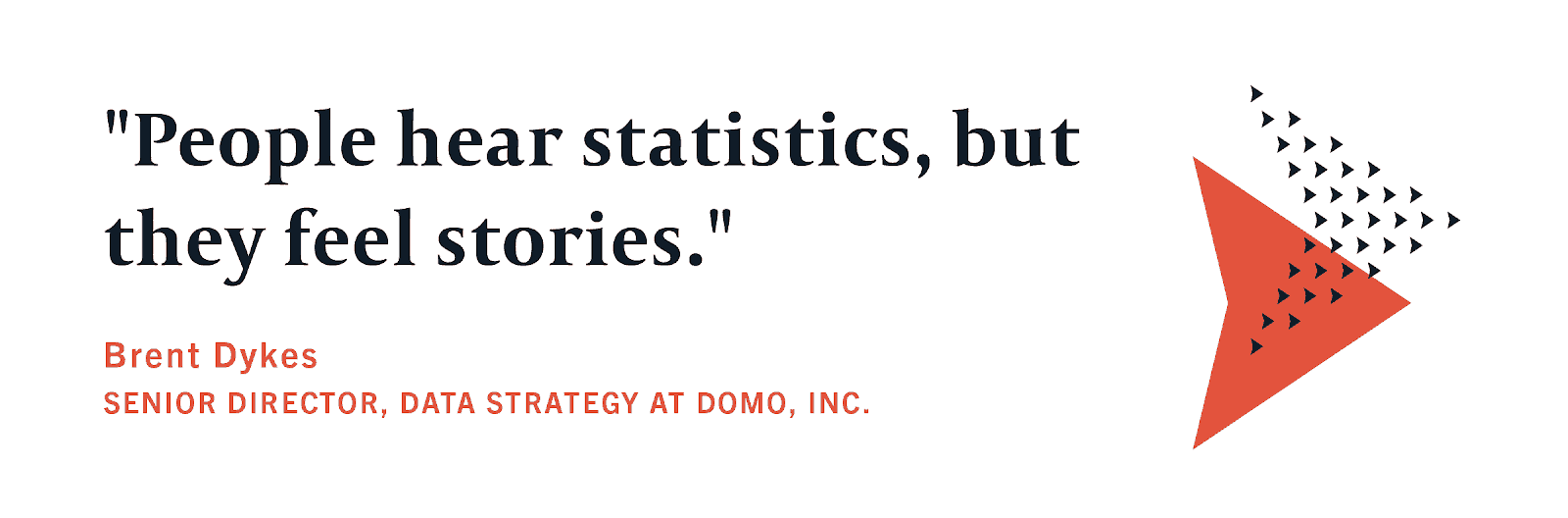 Text graphic explaining how to better resonate data with your leaders.