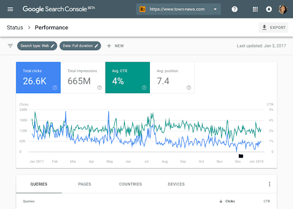 google search console technical seo tool