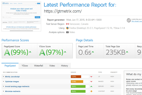 gtmetrics technical seo tool