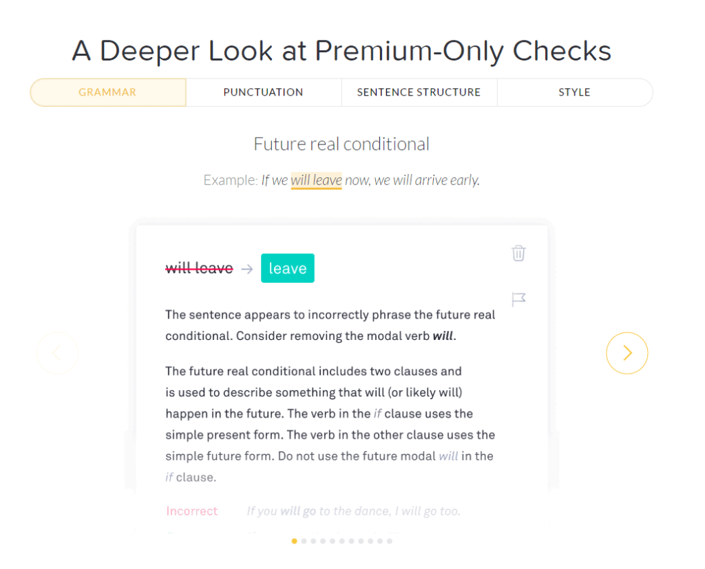 grammarly seo writing tool