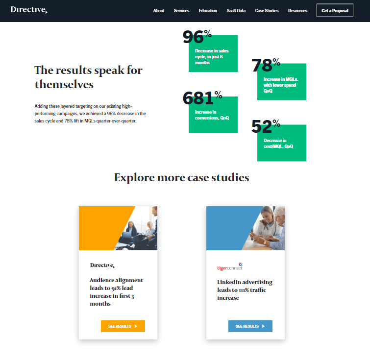 ppc course case studies