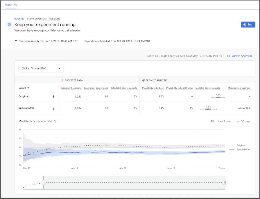 google optimize reporting