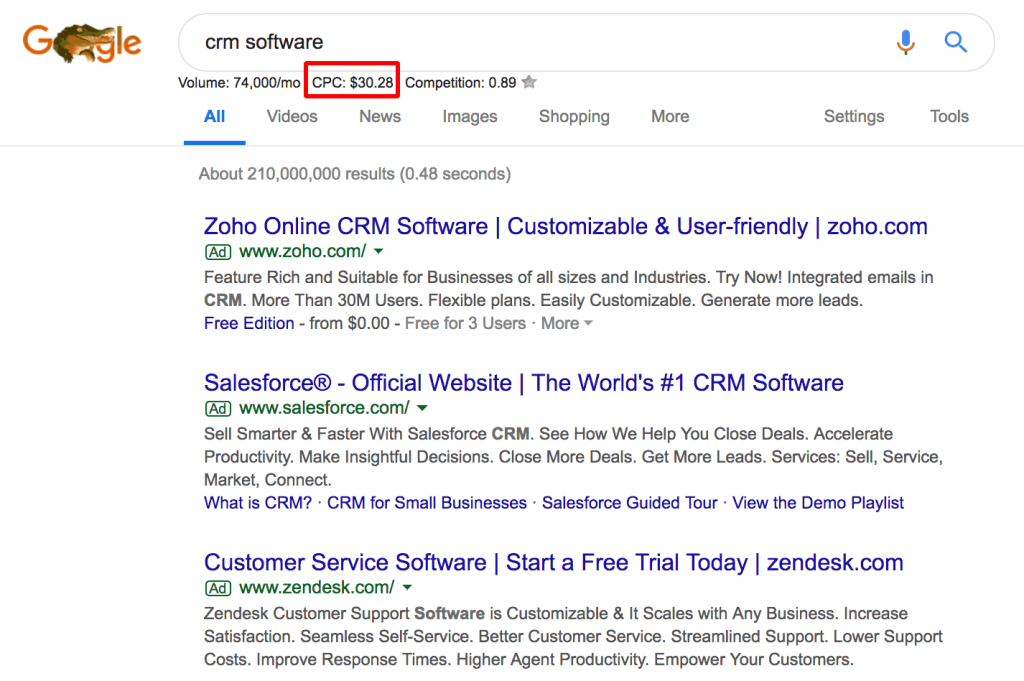 Screenshot of example of SERP results that can be used for better database marketing.