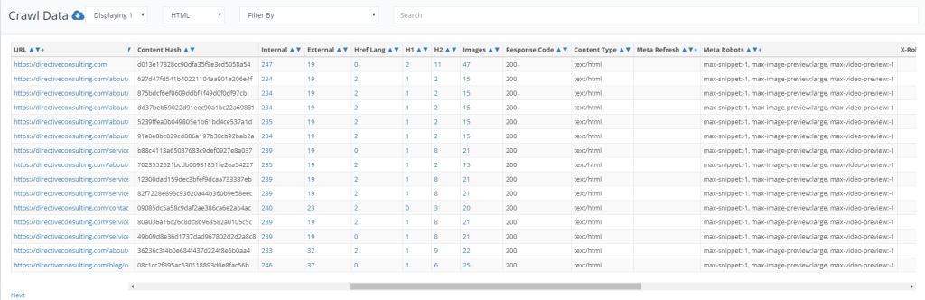 page modified technical seo tool