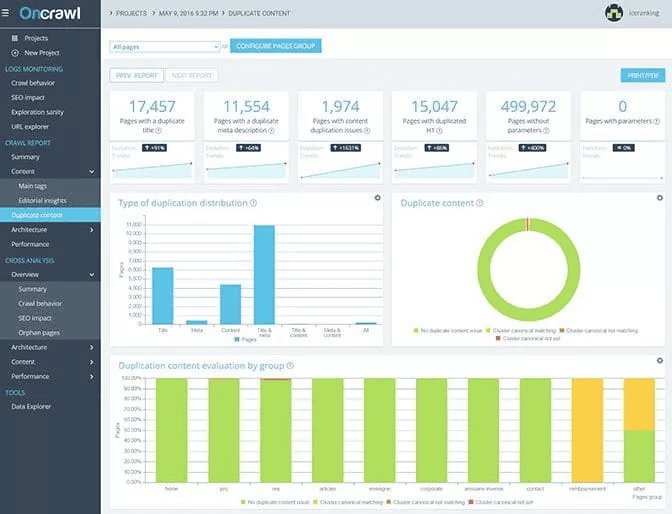 oncrawl technical seo tool