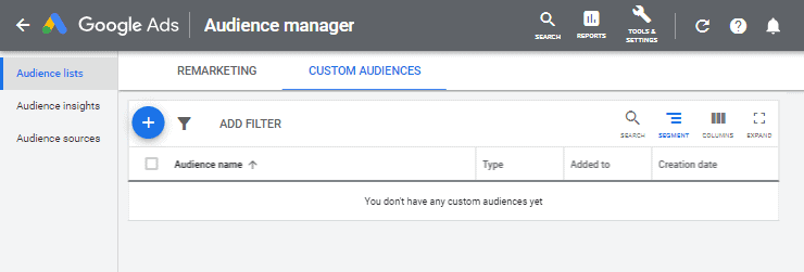 ppc audience targeting