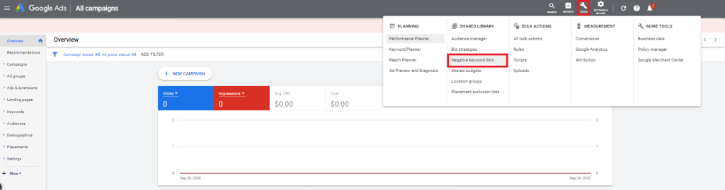 Creating a negative keyword list