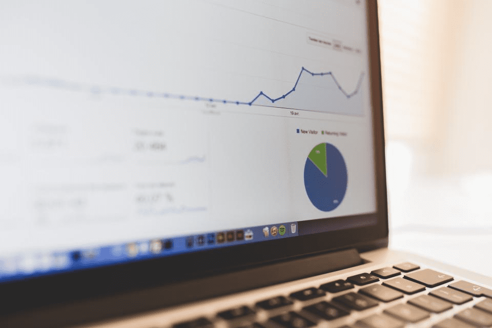 digital marketing campaign performance