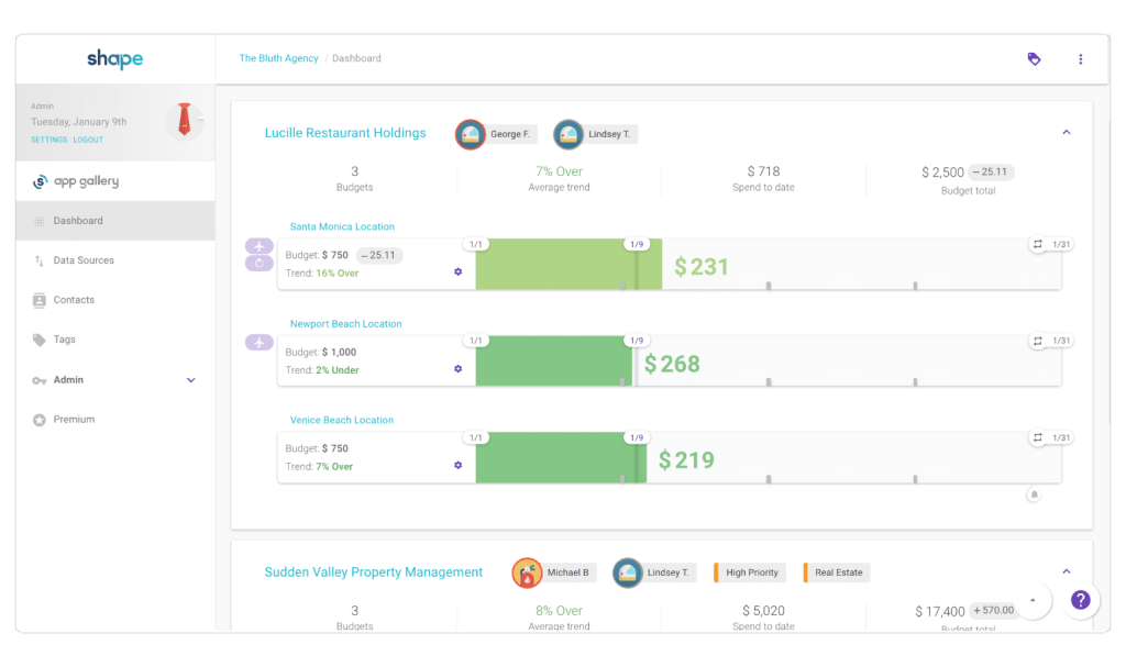 shape.io ppc software
