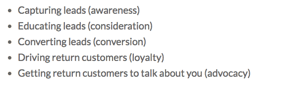 marketing funnel stages