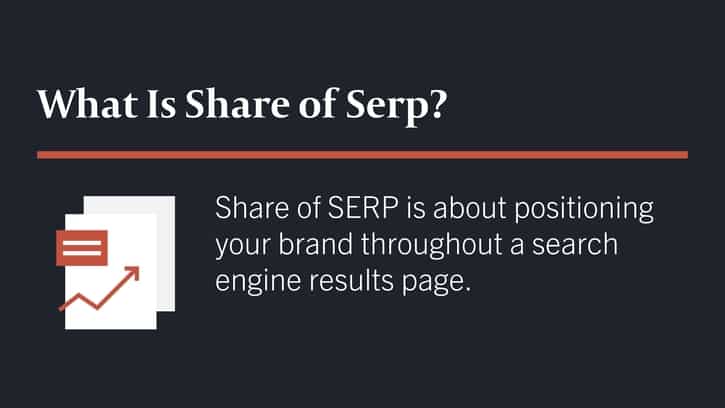 How to rank on Google using Share of SERP.