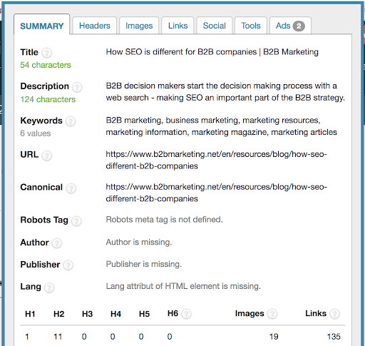 Target keyword included in metadata but not in a direct way.