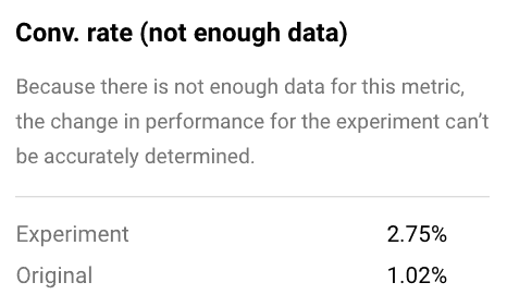 Example of conversion rate in paid search strategy.