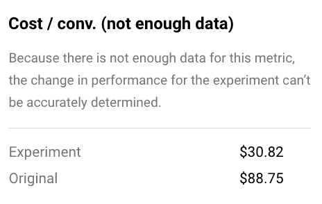 Examples of cost per conversion for paid search strategy.