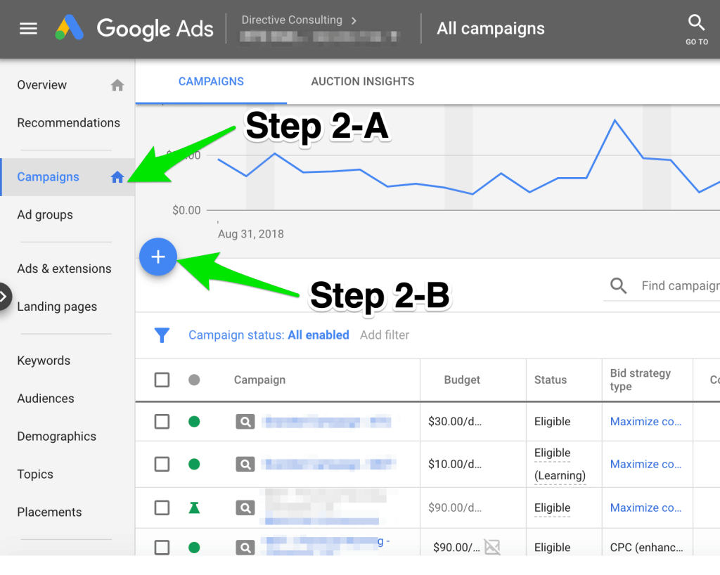 Step 2 to increase conversion rate in a remarketing campaign.