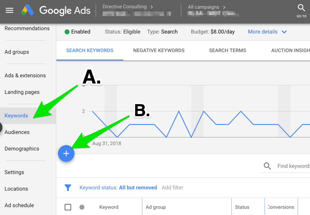 Step 6 to increase conversion rate in a remarketing campaign.