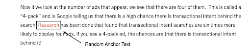 An example of random anchor text.