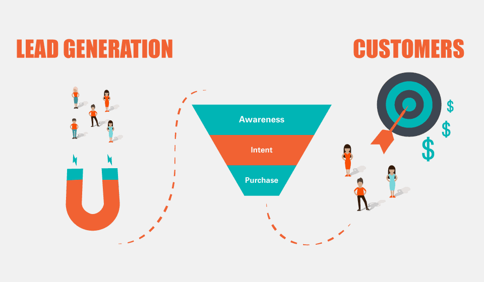 Lead Generation: A Beginner's Guide to Generating Business Leads