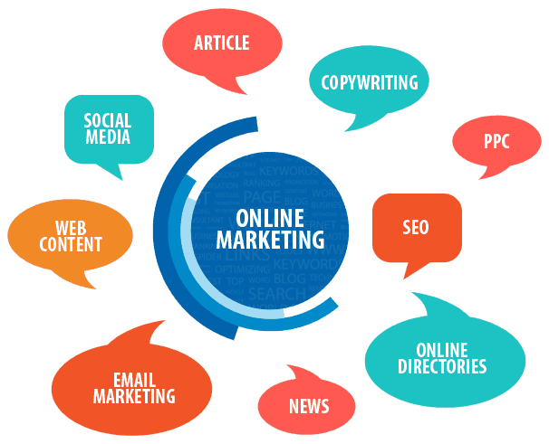 Phoenix Digital Marketing Agency