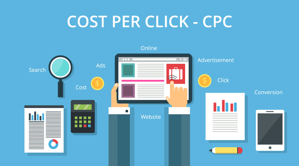 Cost Per Click (CPC) Image source : Directive Consulting