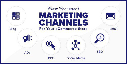 product pricing and marketing channels