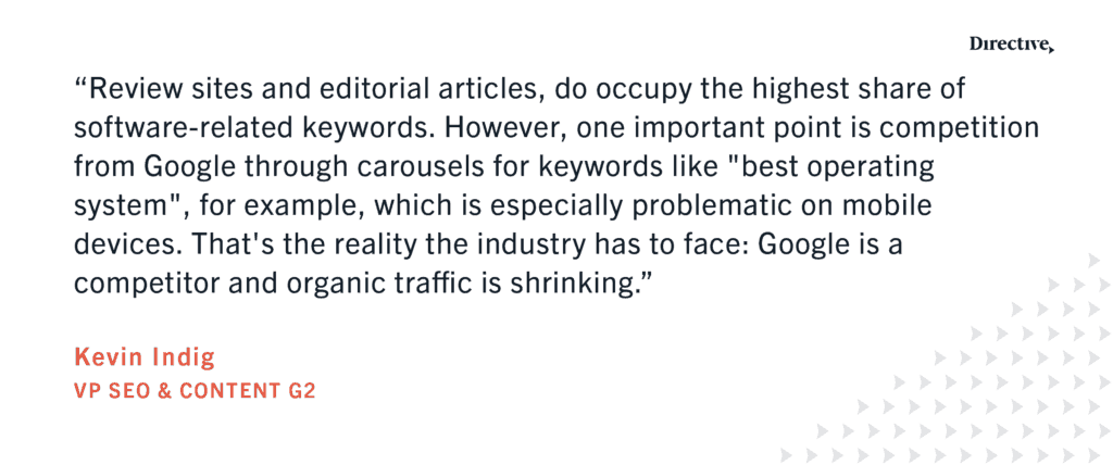 Quote from Kevin Indig discussing the new normal for website ranking. 