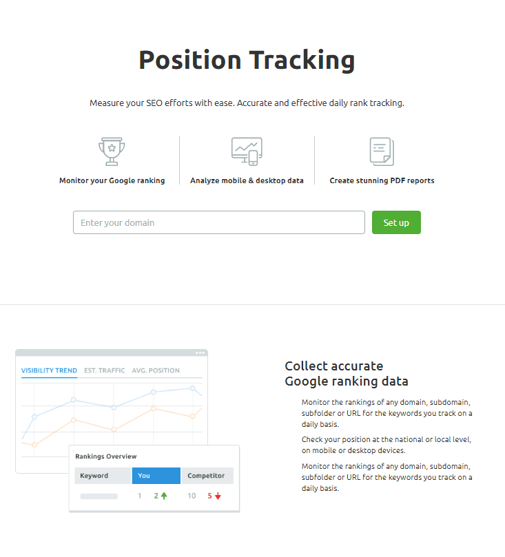 semrush position tracking