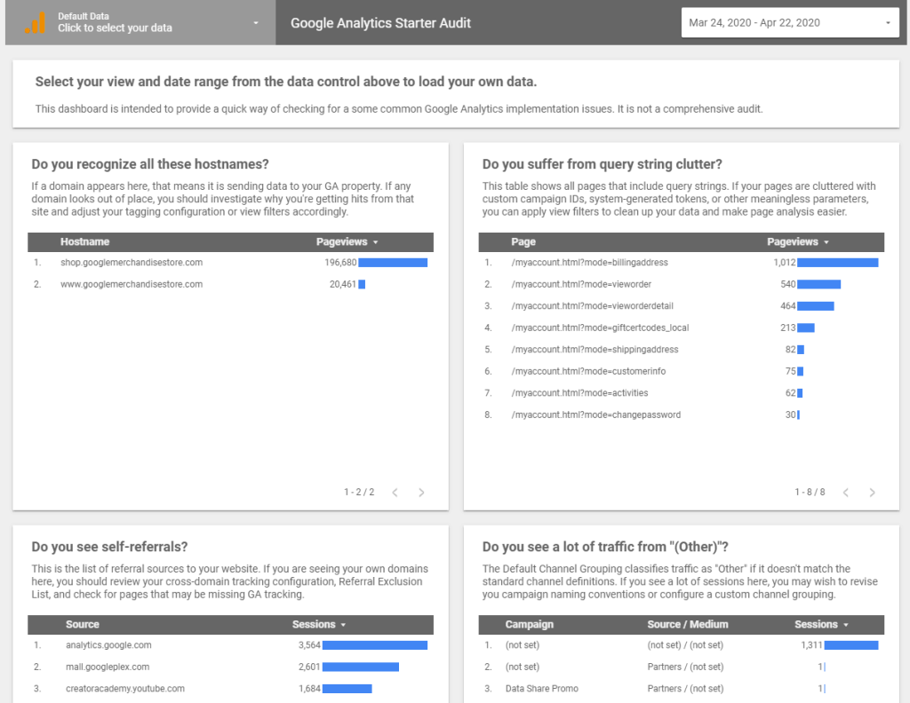 google analytics starter data studio example