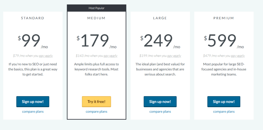 moz pricing options