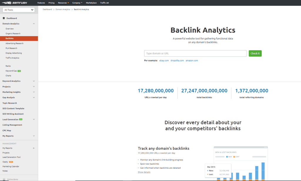 backlink analytics from semrush
