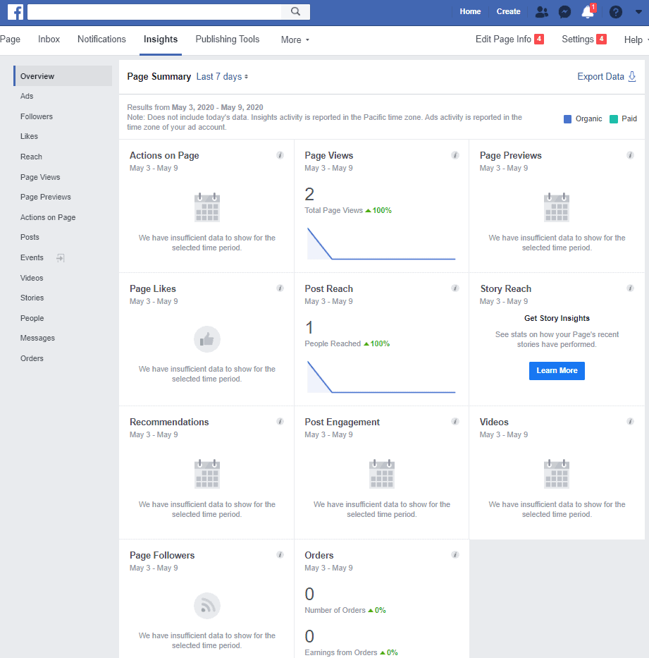 facebook social engagement metrics