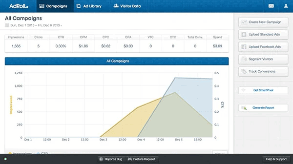 adroll retargeting platform