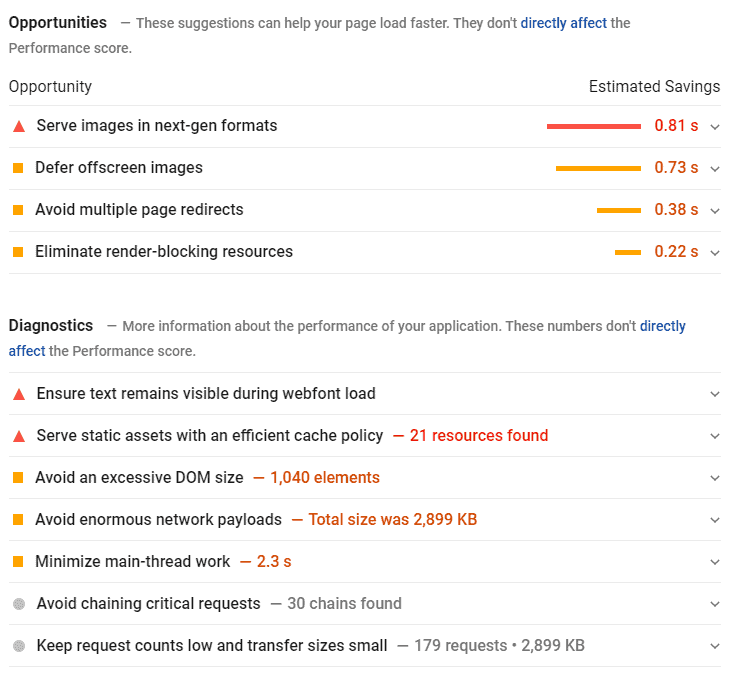 page speed audit insights