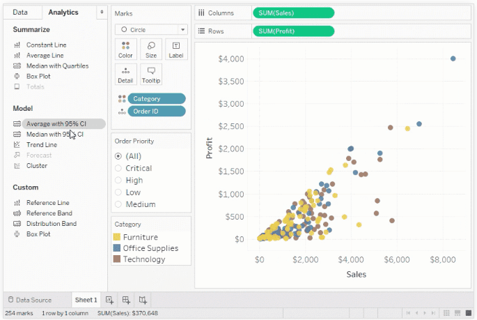 tableau analytics