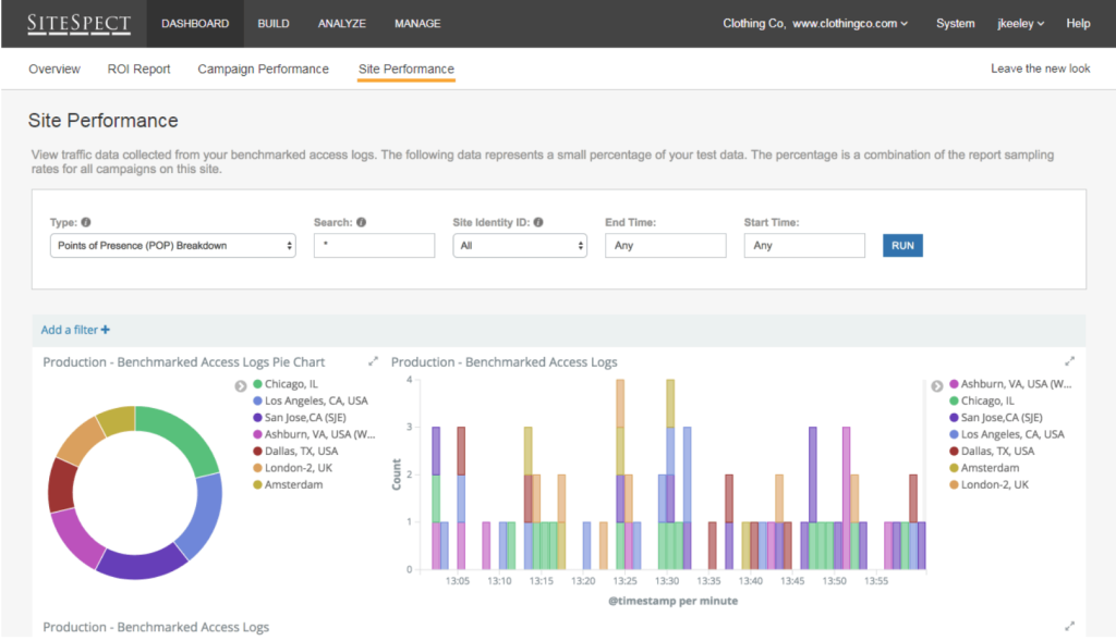 site spect ab testing tool