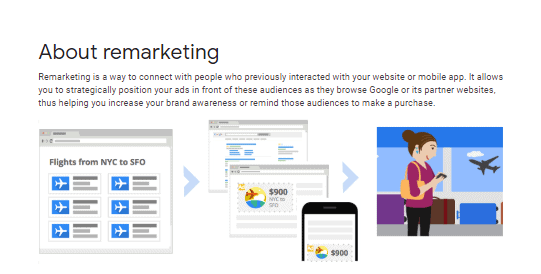 google remarketing definition