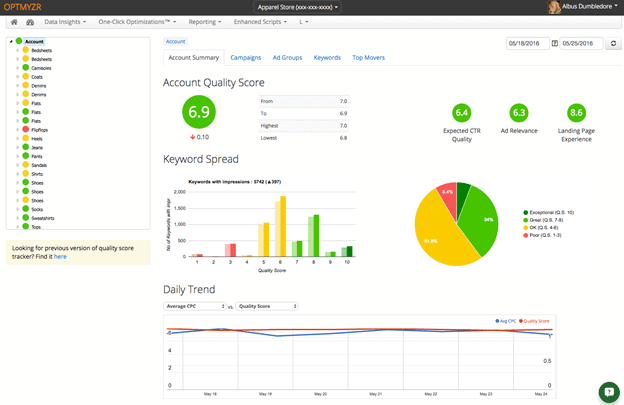 optmyzr ppc tool