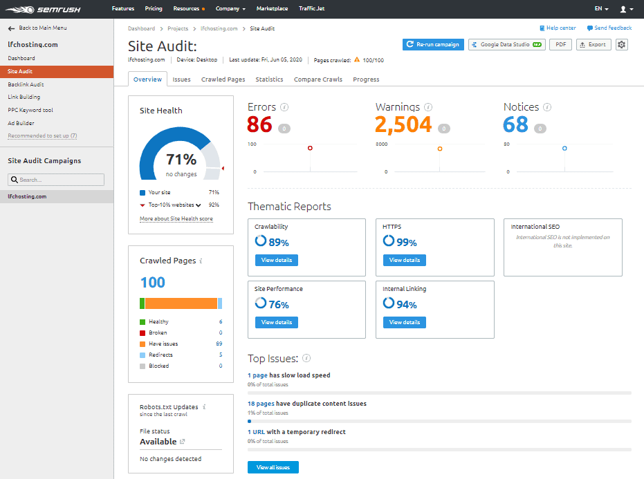 SEM rush Site Audit