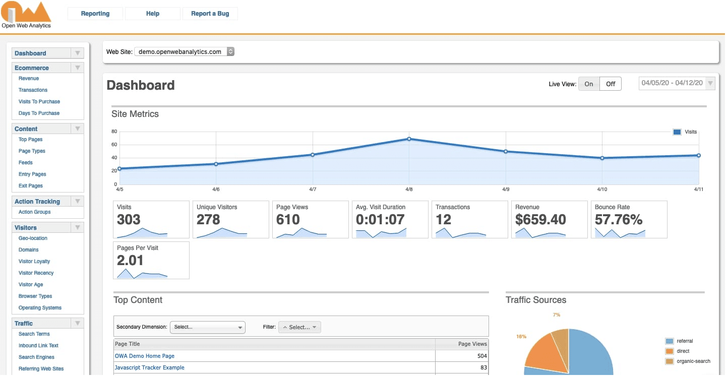 Open Web Analytics interface