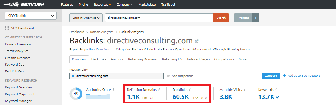 SEMrush Backlinks Analytics tool