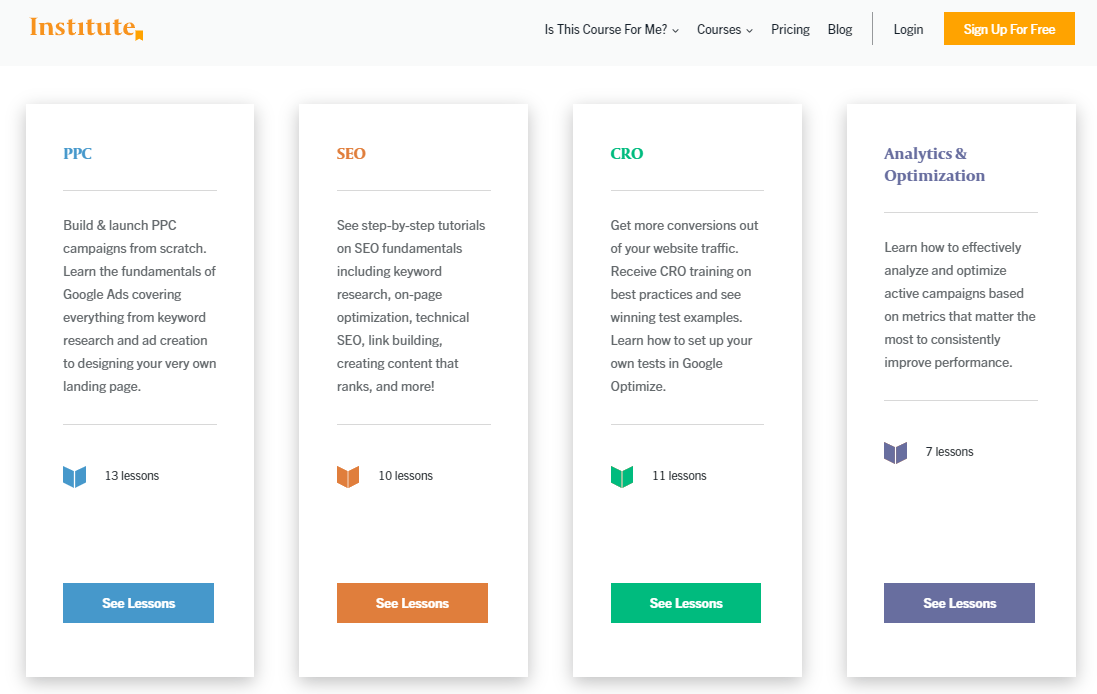 Directive Institute Modules Page