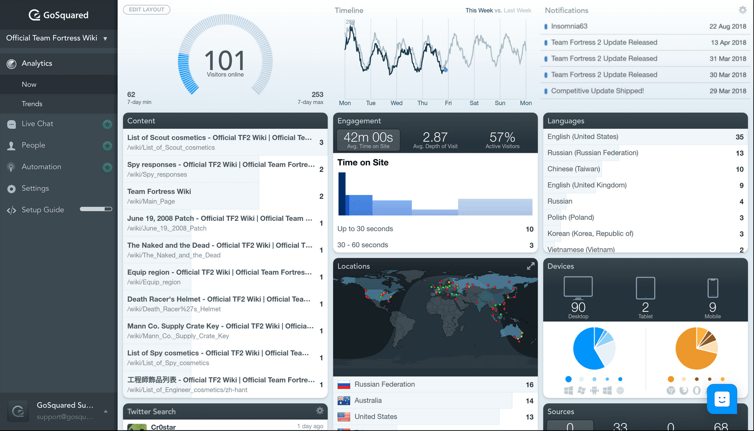 GoSquared web interface